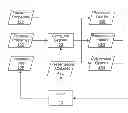 Fig. 01 - Presentation-based quality determination