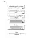 Fig. 09 - Systems and methods for providing variable data printing (VDP) using dynamic font downgrading