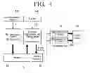 Fig. 06 - Image forming apparatus and method of image forming