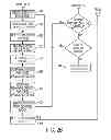 Fig. 04 - METHODS AND SYSTEMS FOR DESIGNING CELLS IN A PRODUCTION ENVIRONMENT