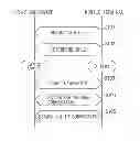 Fig. 01 - Printing apparatus capable of performing direct wireless communication, method for controlling printing apparatus, and storage medium