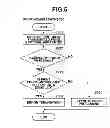 Fig. 06 - PRINTING APPARATUS, METHOD FOR CONTROLLING THE SAME, AND STORAGE MEDIUM
