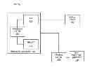 Fig. 01 - Smart drag and drop user interfaces for print workflow system