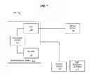 Fig. 02 - Smart drag and drop user interfaces for print workflow system