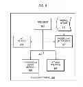 Fig. 09 - Smart drag and drop user interfaces for print workflow system