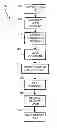Fig. 01 - Network scanner for global document creation, transmission and management