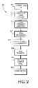 Fig. 03 - Network scanner for global document creation, transmission and management