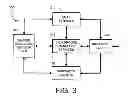 Fig. 04 - Network scanner for global document creation, transmission and management