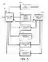 Fig. 06 - Network scanner for global document creation, transmission and management