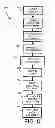 Fig. 07 - Network scanner for global document creation, transmission and management