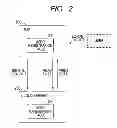Fig. 03 - Image Processing Apparatus and Control Method