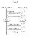 Fig. 02 - Communication apparatus, method for controlling communication apparatus, and storage medium