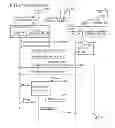Fig. 26 - Terminal apparatus interacting with a function executing apparatus to perform print and scan functions using various communication schemes