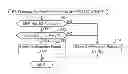 Fig. 01 - Terminal apparatus interacting with a function executing apparatus to perform scan functions using different communication schemes