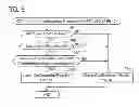 Fig. 08 - Terminal apparatus interacting with a function executing apparatus to perform scan functions using different communication schemes