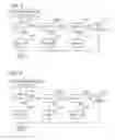 Fig. 06 - Terminal apparatus and printer interacting to perform print functions using different communication schemes