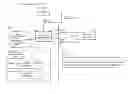 Fig. 01 - Communication apparatus comprising integrated circuit tag interface