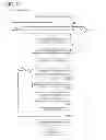 Fig. 03 - Communication apparatus comprising integrated circuit tag interface