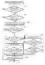 Fig. 01 - Printing devices and terminal devices that switch communication modes