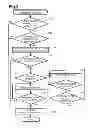 Fig. 03 - Printing devices and terminal devices that switch communication modes