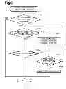 Fig. 09 - Printing devices and terminal devices that switch communication modes