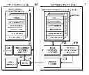 Fig. 01 - Image forming apparatus and method for improved utilization of video memory
