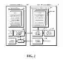 Fig. 03 - Image forming apparatus and method for improved utilization of video memory