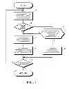 Fig. 05 - Image forming apparatus and method for improved utilization of video memory
