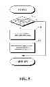 Fig. 06 - Image forming apparatus and method for improved utilization of video memory