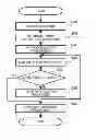 Fig. 01 - IMAGE FORMING APPARATUS AND IMAGE FORMING METHOD