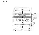 Fig. 04 - IMAGE FORMING APPARATUS AND IMAGE FORMING METHOD