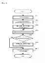 Fig. 05 - IMAGE FORMING APPARATUS AND IMAGE FORMING METHOD