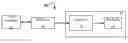 Fig. 01 - Mechanism for Applying Marks After Rasterization