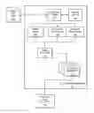 Fig. 01 - Overcoat processing mechanism