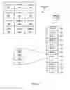 Fig. 03 - Overcoat processing mechanism