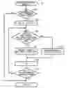 Fig. 01 - Image processing device determining whether image is blank image