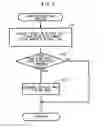 Fig. 07 - Image processing device determining whether image is blank image