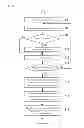 Fig. 07 - Abnormal reflected light resistant image reading