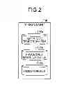Fig. 03 - Overhead scanner, image obtaining method, and computer-readable recording medium