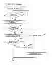 Fig. 01 - Image processing device and method of acquiring amount of density deviation of light-emitting-element group