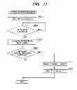 Fig. 09 - Image processing device and method of acquiring amount of density deviation of light-emitting-element group