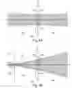 Fig. 07 - Light field display device and method