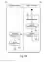 Fig. 47 - Light field display device and method