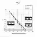 Fig. 06 - Multi-core amplification optical fiber and multi-core optical fiber amplifier