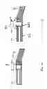 Fig. 07 - Telescopic Sight