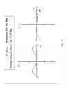 Fig. 22 - Zoom lens
