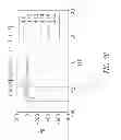 Fig. 45 - Max-Log-MAP equivalence log likelihood ratio generation soft Viterbi architecture system and method