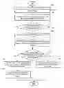 Fig. 01 - Ground fault protection systems and methods