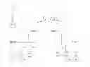 Fig. 01 - COORDINATED CONTROL METHOD FOR POWER DISTRIBUTION SYSTEM WITH DC BUS ELECTRIFICATION SCHEME AND APPARATUS THEREOF