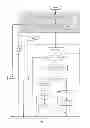 Fig. 06 - COORDINATED CONTROL METHOD FOR POWER DISTRIBUTION SYSTEM WITH DC BUS ELECTRIFICATION SCHEME AND APPARATUS THEREOF